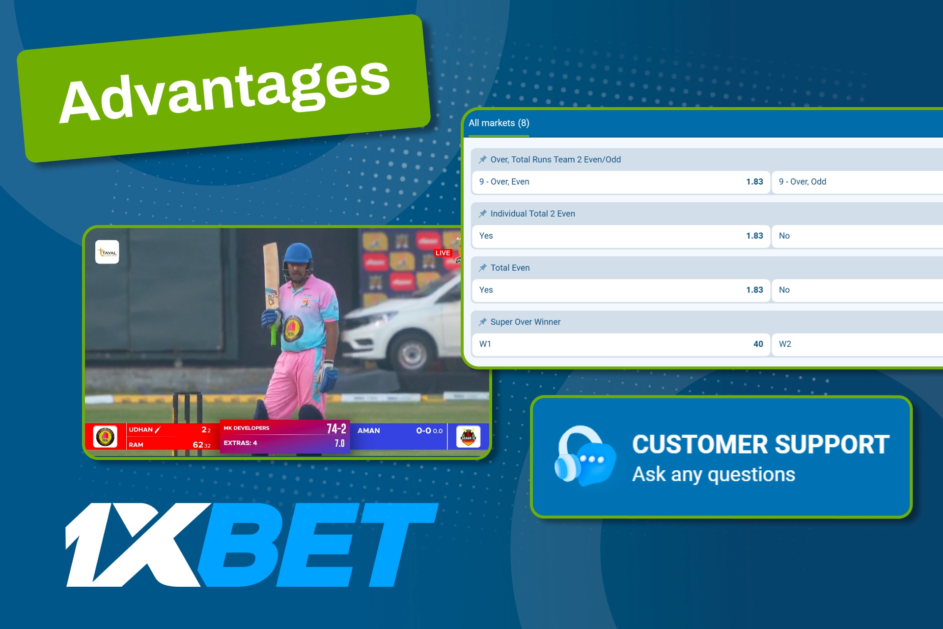 1xbet တွင် ခရစ်ကတ်ပွဲစဉ်အချက်အလက်များကို လေ့လာရာ၌ ရရှိနိုင်သော အစီအစဉ်များကိုလည်း သက်ဆိုင်ရာ စည်းကမ်းချက်များနှင့်အတူ ဖတ်ရှုပါ။