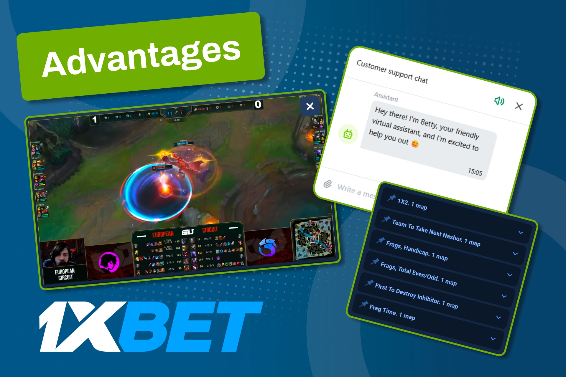 1xbet တွင် League of Legends အတွက် ရရှိနိုင်သော မတူညီသည့် လောင်းကြေးစျေးကွက်များကို ကြည့်ရှုကာ ပြသထားသည့် သတ်မှတ်ချက်များအပေါ် အခြေခံ၍ ဆုံးဖြတ်ပါ။